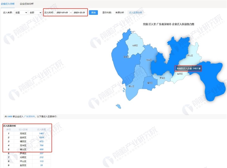 广州市长地测量，城市发展的精准导航