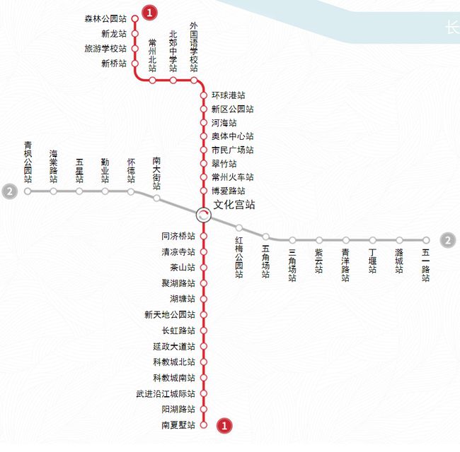 贵州白木纹石价格及其市场影响