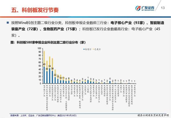 广东水产大棚建设的蓬勃发展
