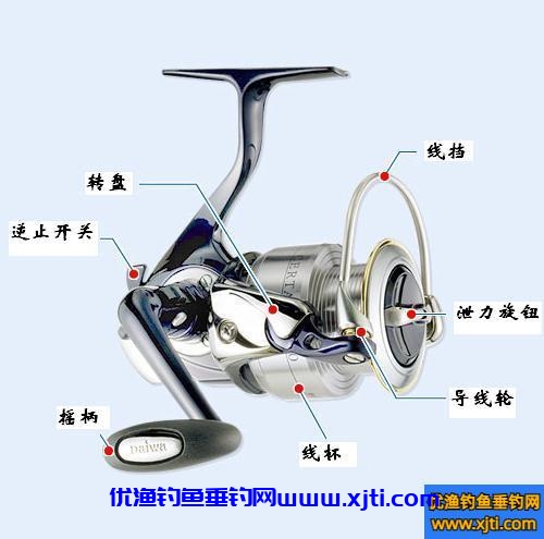 禧玛诺M370拆解视频，深入了解高端渔轮的内部构造与工作原理
