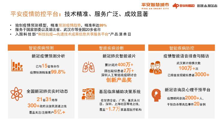 办事厅疫情防控语音系统的应用与实践