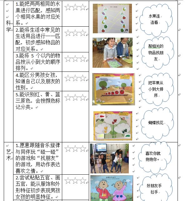 个案分析美术大班，探索儿童美术教育的实践与思考