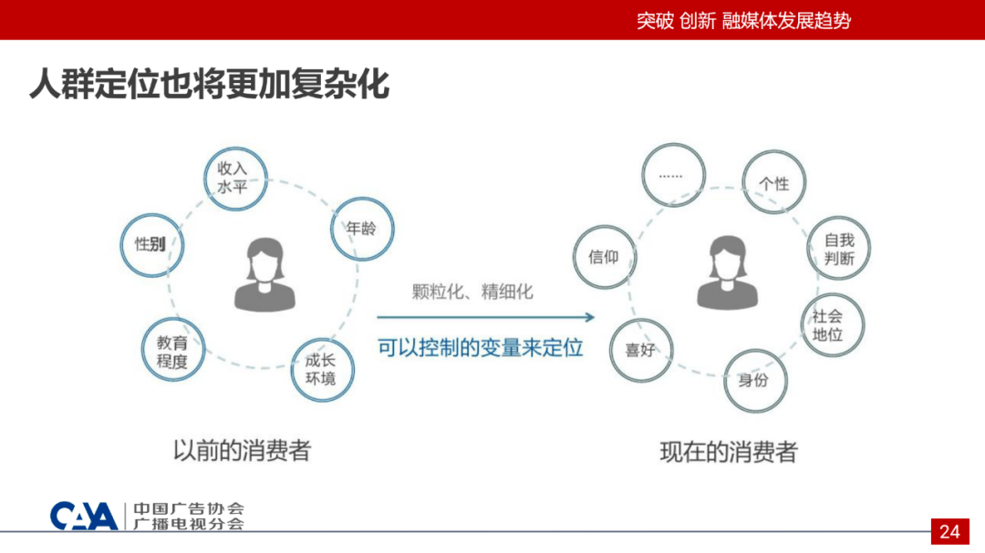 语音广播在线生成，革新传统广播媒体的数字化进程