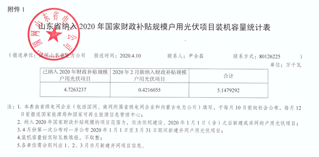 山东省光伏项目备案文件详解