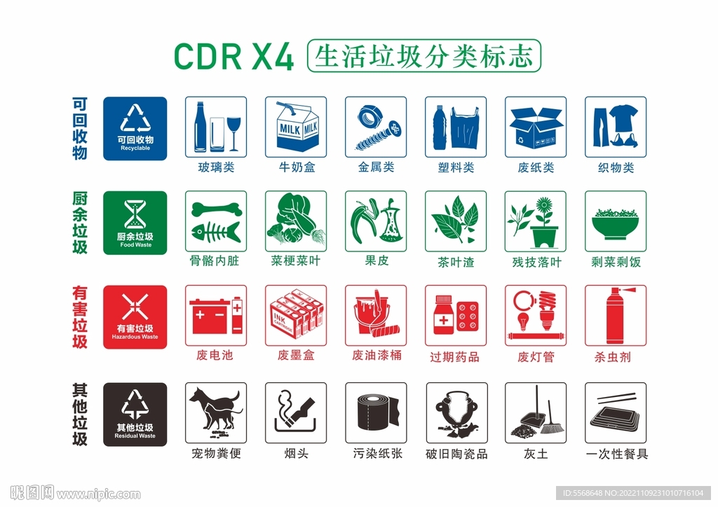 大件垃圾图标的设计与意义