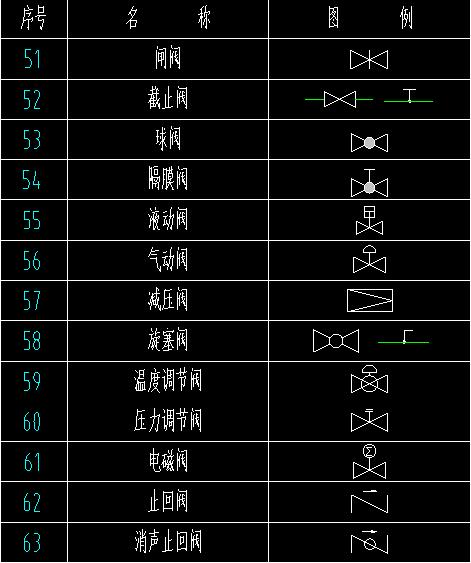 省心耐用图标，引领品质生活的标识符号
