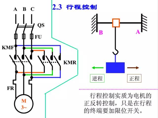 H3自动门防夹接线图及其相关技术应用