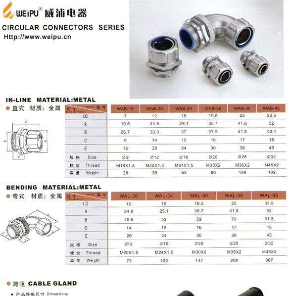 金属软管接头选型指南