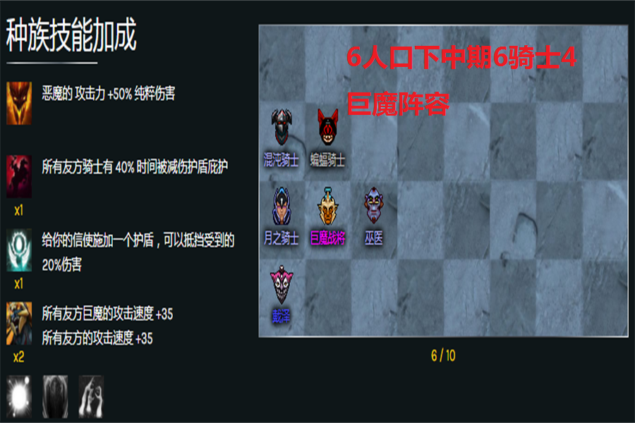 DOTA自走棋阵容最新恶臭解析