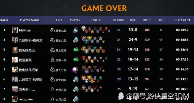 DOTA自走棋阵容最新解析，巨魔骑战术在2020年的应用与发展