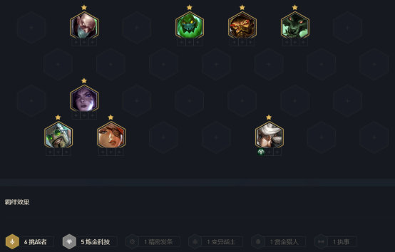 DOTA经典阵容，永恒的战术魅力