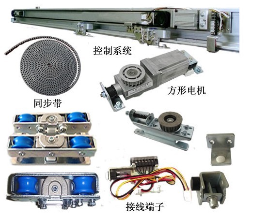 松下自动门电机在北京的应用与发展