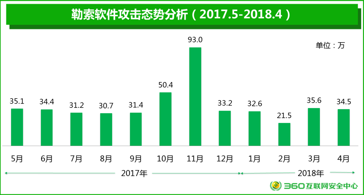 发改委2017年文件图，解读政策走向与趋势分析