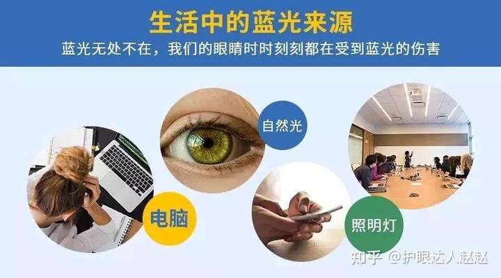 如何辨别防蓝光真假
