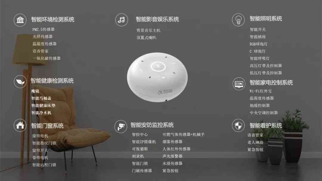家具商场语音宣传文案——打造温馨家居生活新体验