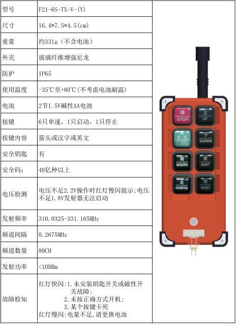 翻斗车遥控器分解图，深度探索与解析