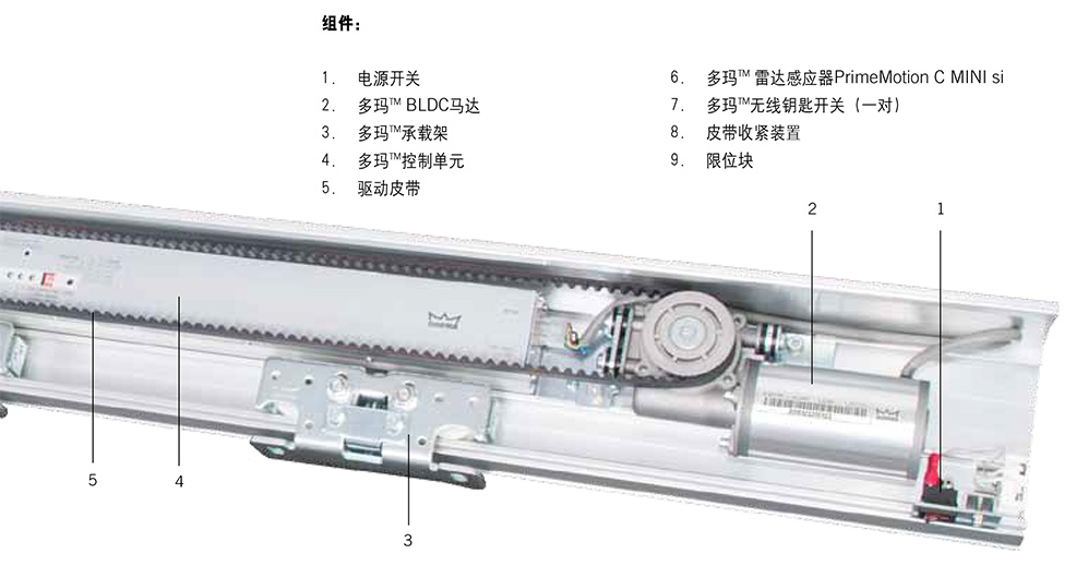 多玛自动门参数详解