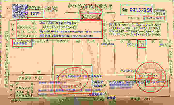 关于很行发票的探讨