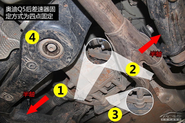 锁紧前叉拆解详解