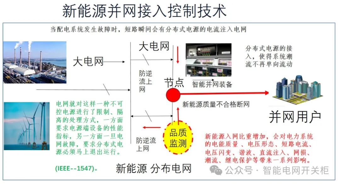 Tormax自动门代码，智能化控制的核心技术