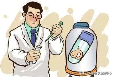 试管婴儿取卵后腹水的症状与处理