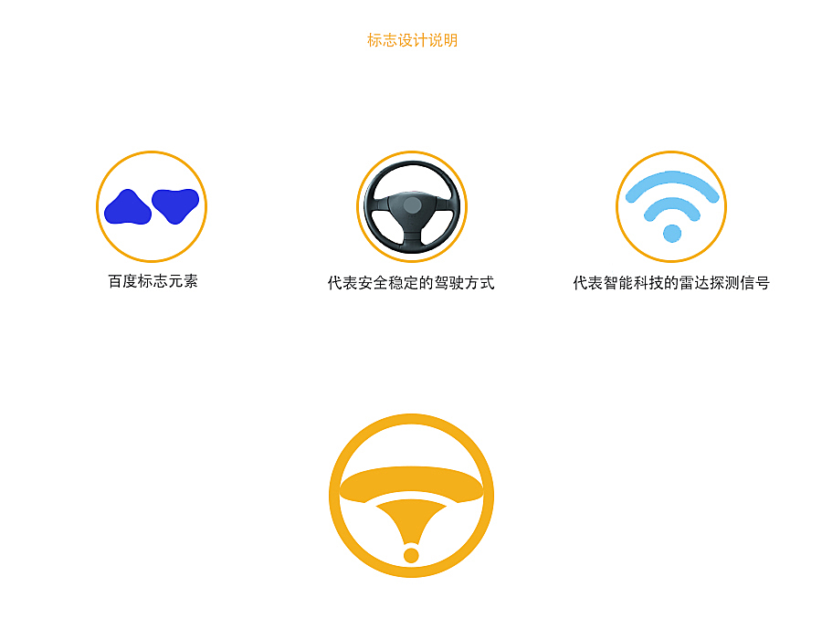 汽车扇形图标，设计与象征意义