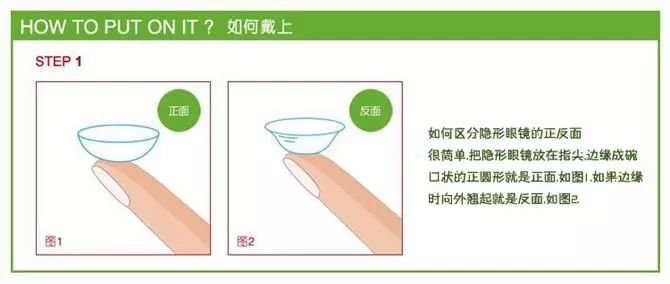 鉴别真假美瞳，保障眼睛健康的必备知识