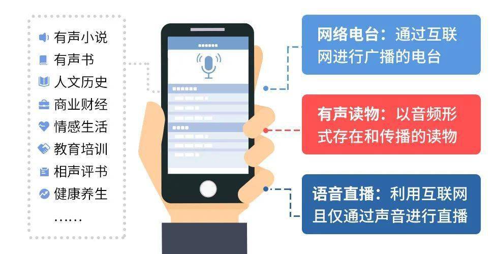 宣传语音转换技术，重塑沟通的力量