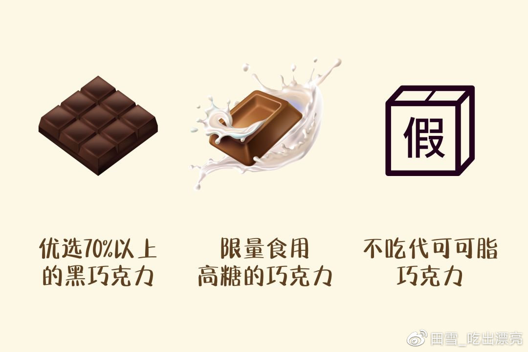 为什么辨真假巧克力？深度解析巧克力真伪的重要性