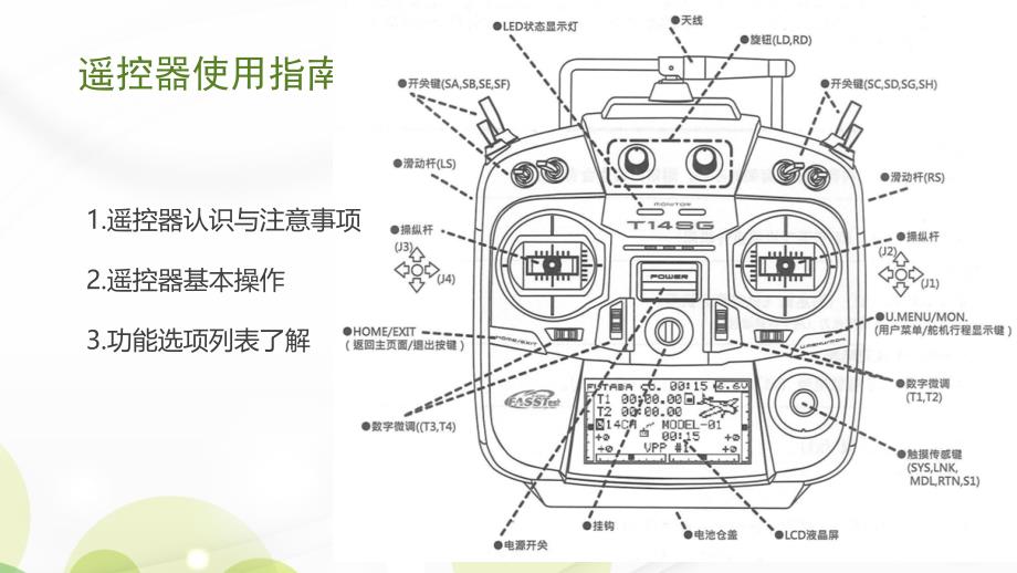 航模遥控器说明书详解
