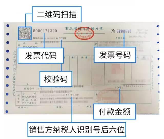 发票与银行，相互关联的重要性与操作指南