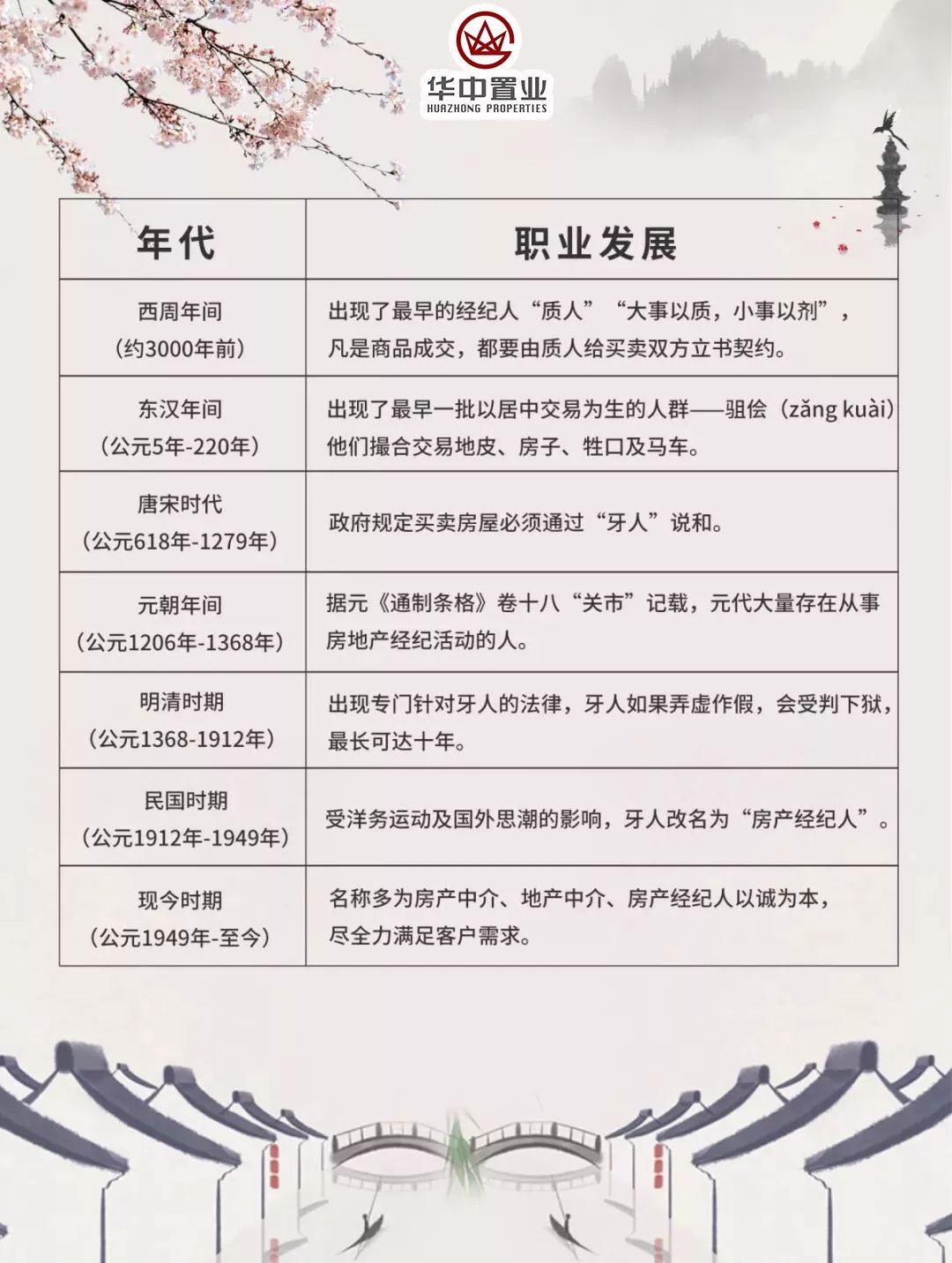 上下五千年，历史长河中一本难定价的瑰宝