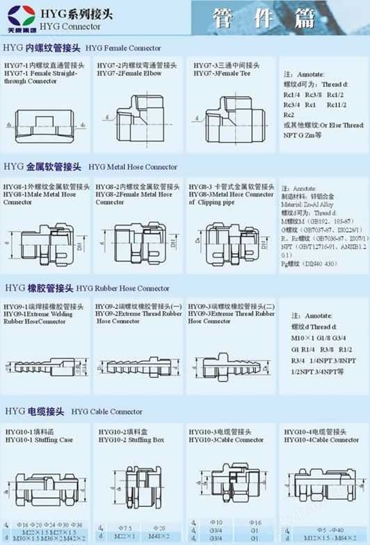 金属软管接头使用说明书