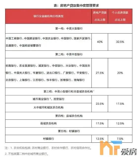 房贷放款发票的重要性及其相关解析