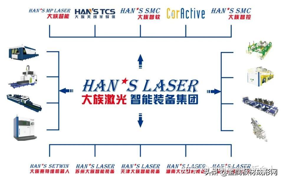 大族HS文件，技术革新与智能制造的先锋