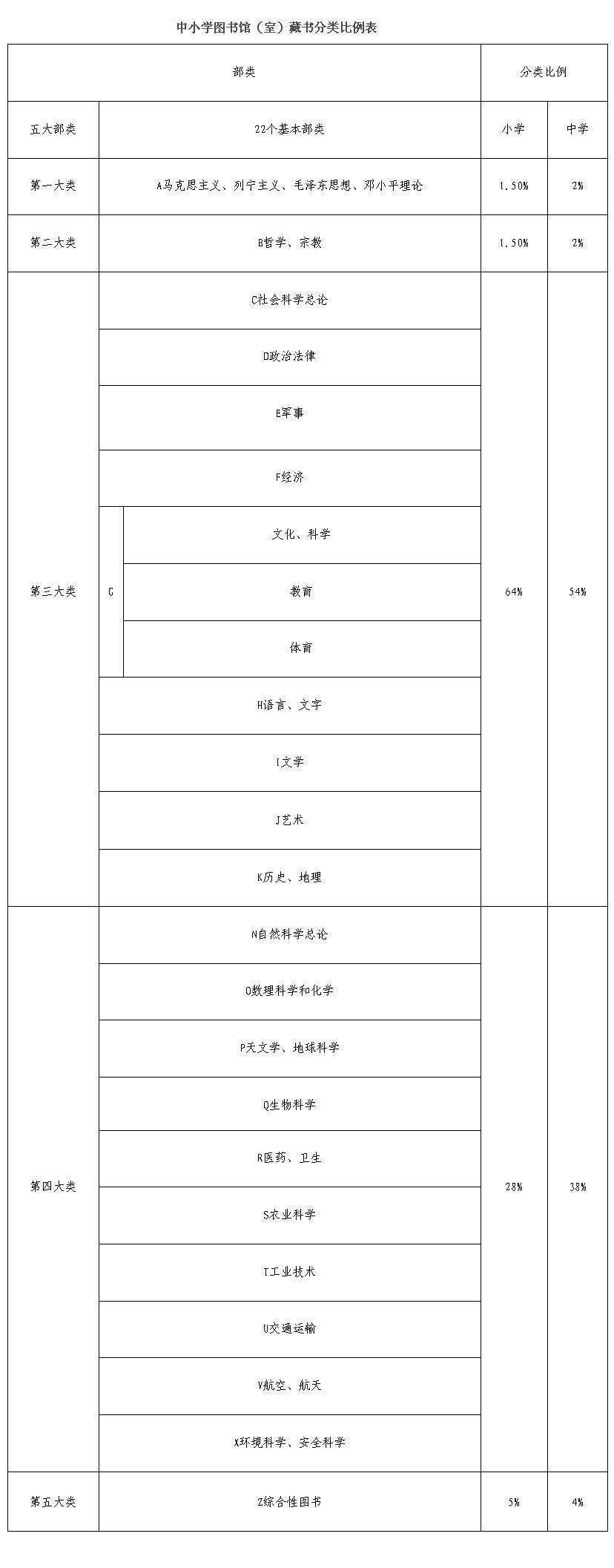 馆藏书目揭示，一本书的故事与魅力