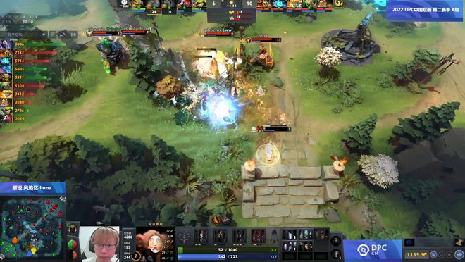 IG Dota 2阵容，探索最佳组合的力量