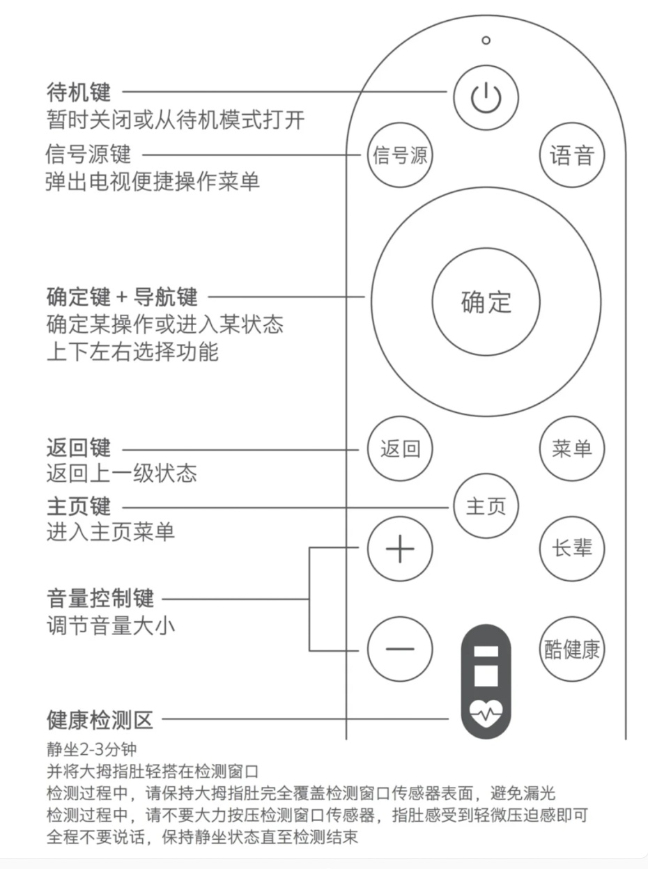 MC6遥控器对码指南，详细步骤与注意事项