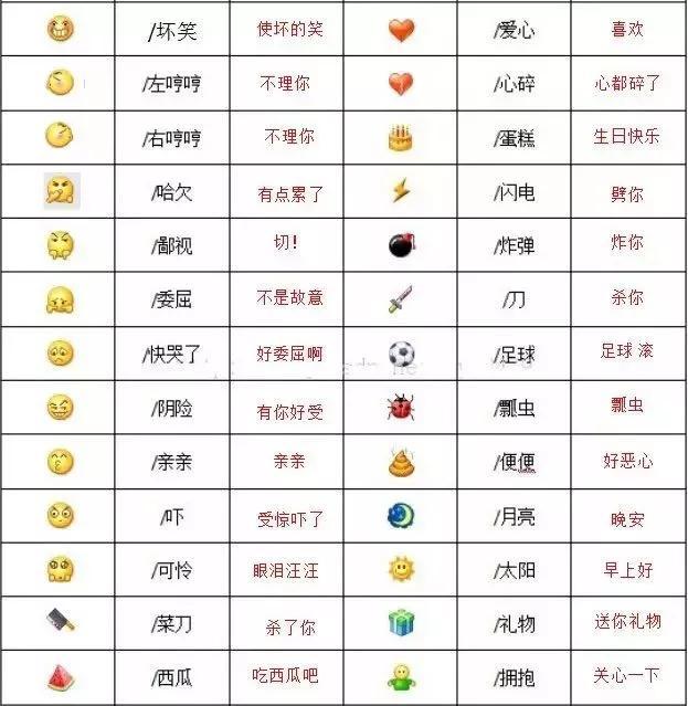 表情包大电影，从虚拟符号到银幕巨制的转变
