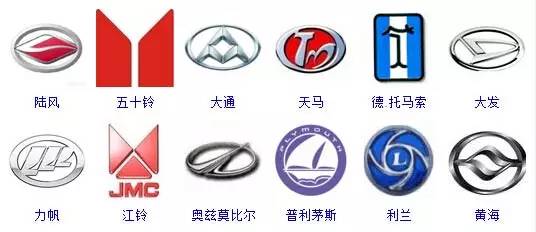 汽车图标照片，历史、设计意义与当代价值