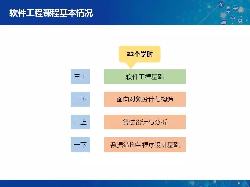 一本软件工程课程的深度探究
