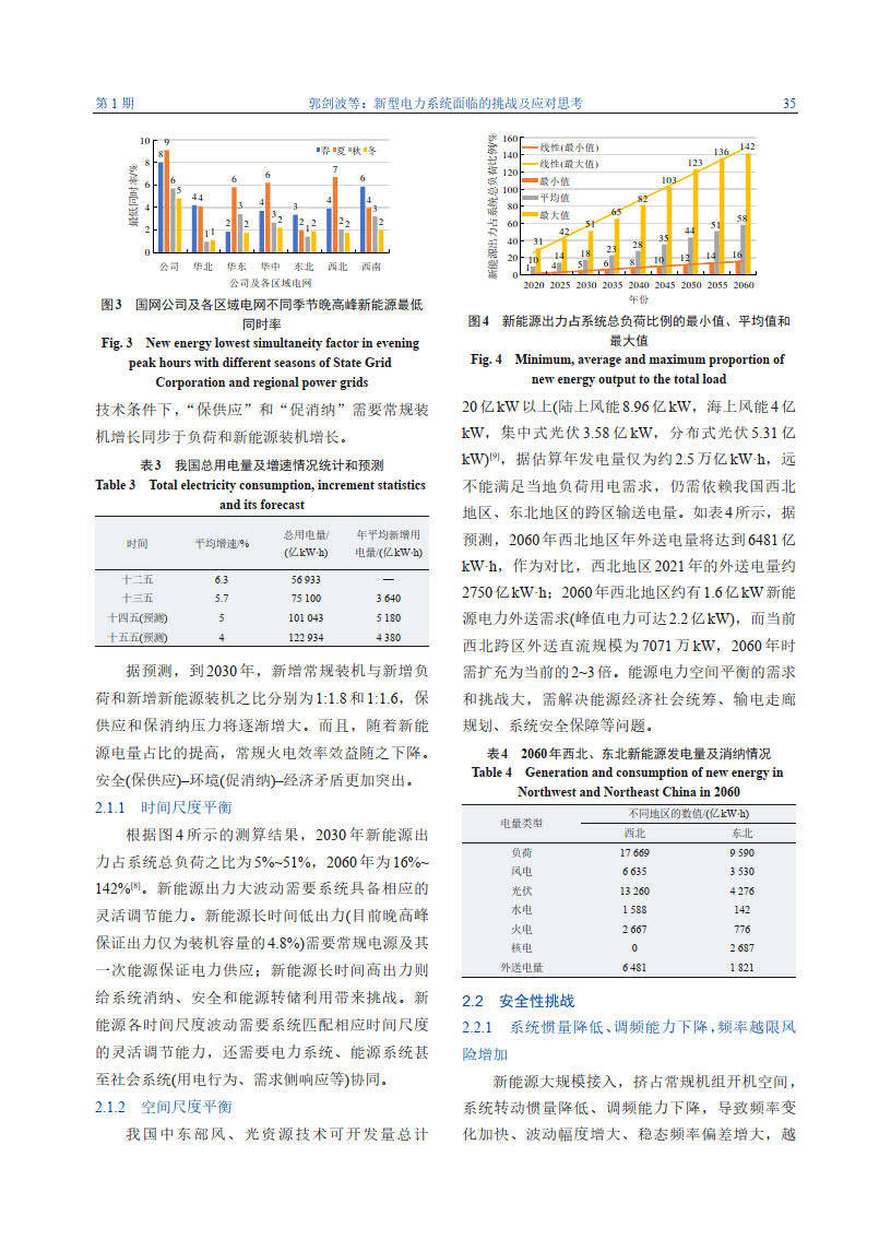 竞价上网文件47，电力市场的新机遇与挑战