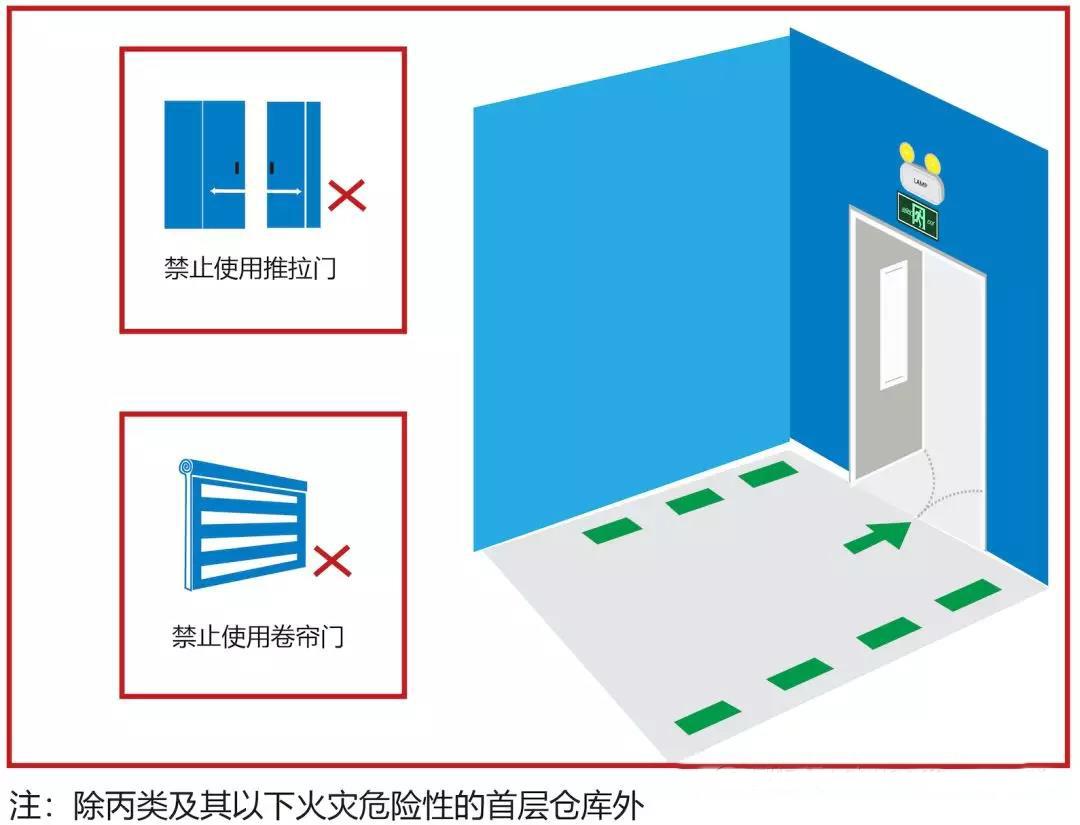 反向门图标，设计背后的理念与象征意义