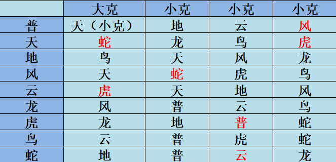 阵法书的价格与获取，深入了解一本阵法书的价值