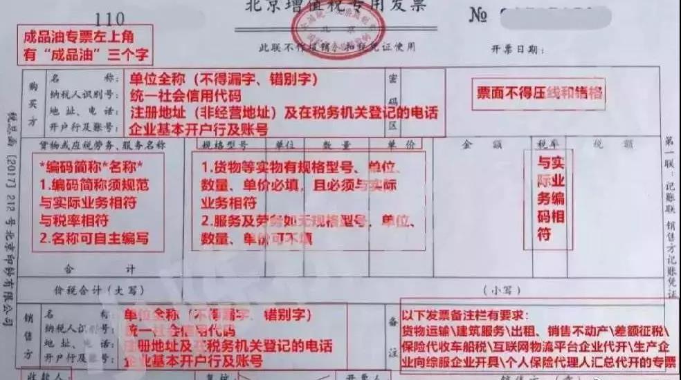 全额发票，定义、作用与理解