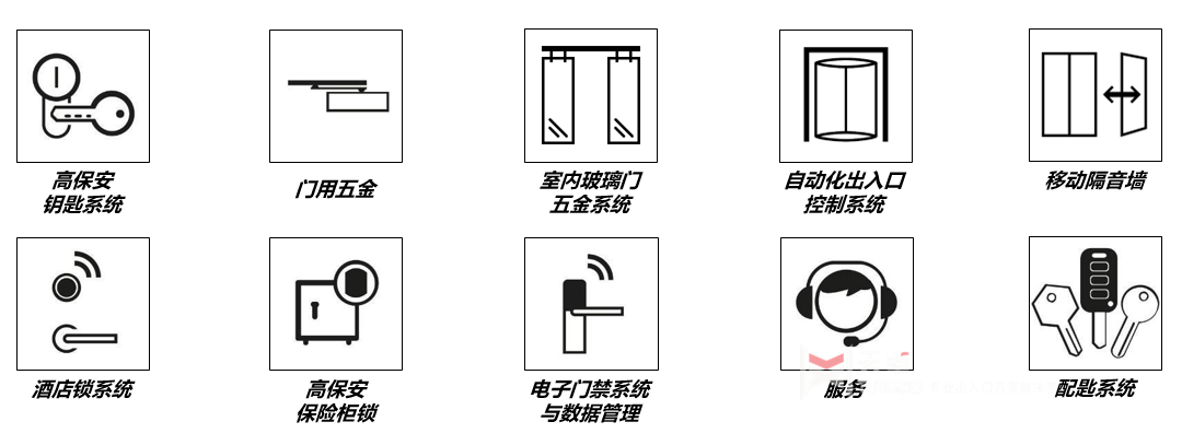 多玛自动门开关，智能便捷，打造现代生活新体验