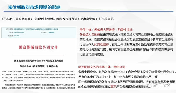 关于光伏产业文件的研究与探讨