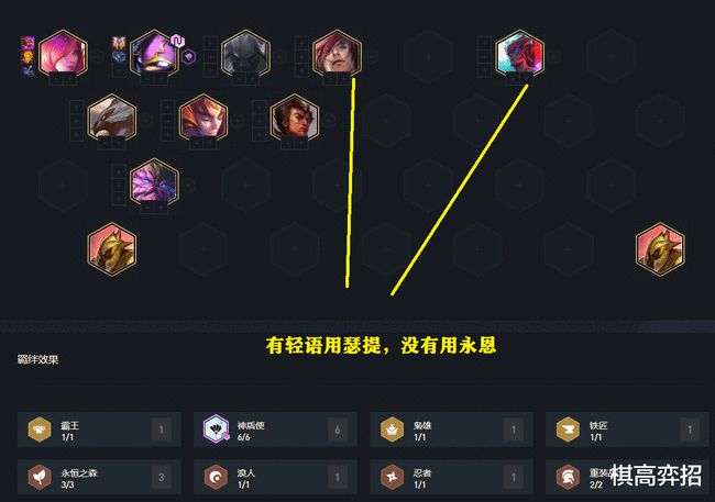 Pis阵容，重塑电竞荣耀的顶尖配置