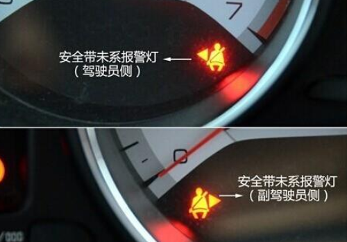 制动报警图标，汽车安全的重要警示器