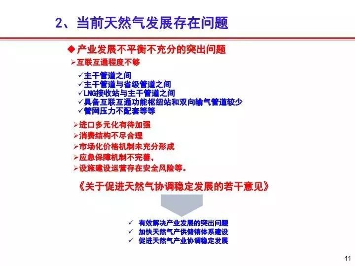 国家能源局文件关于分布式能源发展的深度解读